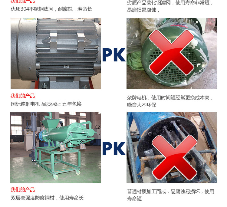 豬糞干濕分離機(圖9)